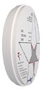 Model 4